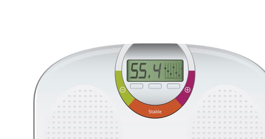 “KENDİMİ ŞİŞMAN HİSSEDİYORUM” DUYGUSUNU BİR DAHA YAŞAMANIZA ENGEL OLACAK 5 TAVSİYE