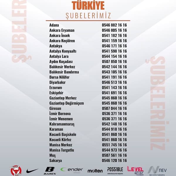 Cedi Osman Academy Keçiören - 10. Fotoğraf