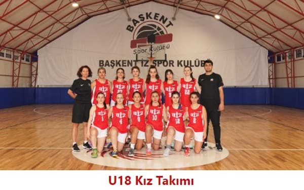 Başkent İz Spor Kulubü - 20. Fotoğraf Başkent İz Spor Kulubü - 20. Fotoğraf