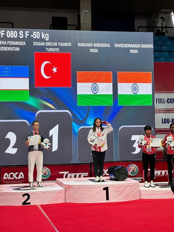 Jet Spor Kulübü - İncek - 7. Fotoğraf Jet Spor Kulübü - İncek - 7. Fotoğraf